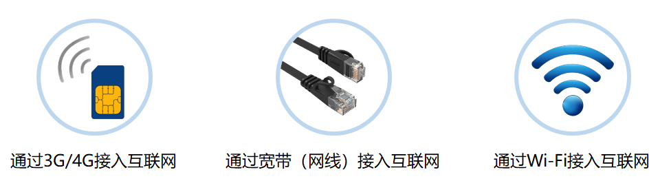 遠(yuǎn)程控制LED顯示屏.png